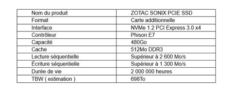 zotack|Zotac International (Macao Commercial Offshore) Limited.